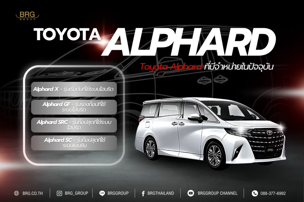 Alphard Hybrid vs Alphard