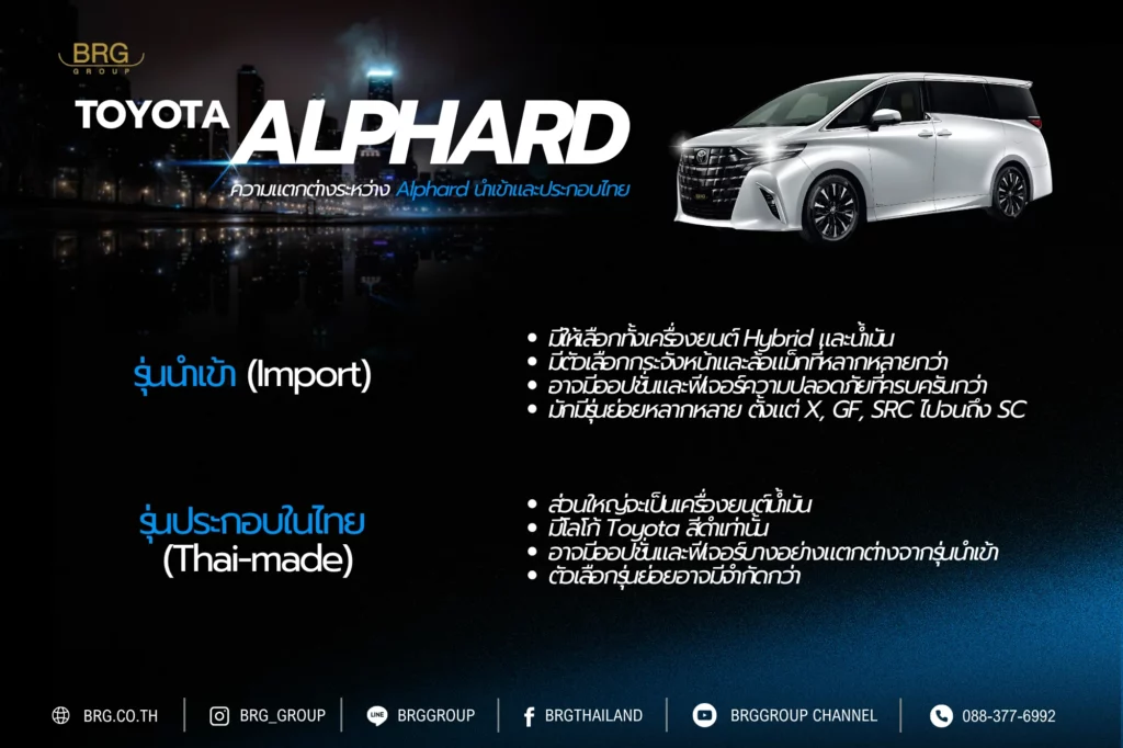 วิธีเช็ก Alphard